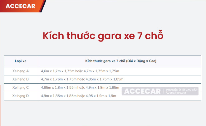 kích thước gara ô tô 7 chỗ