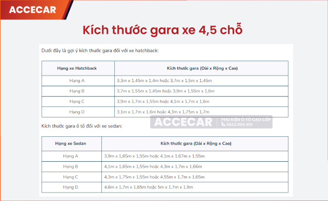 kích thước gara ô tô 4 chỗ