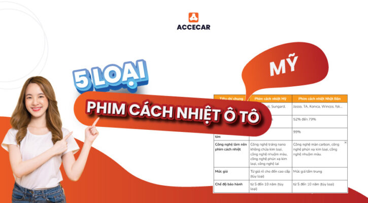 phim cách nhiệt ô tô của mỹ