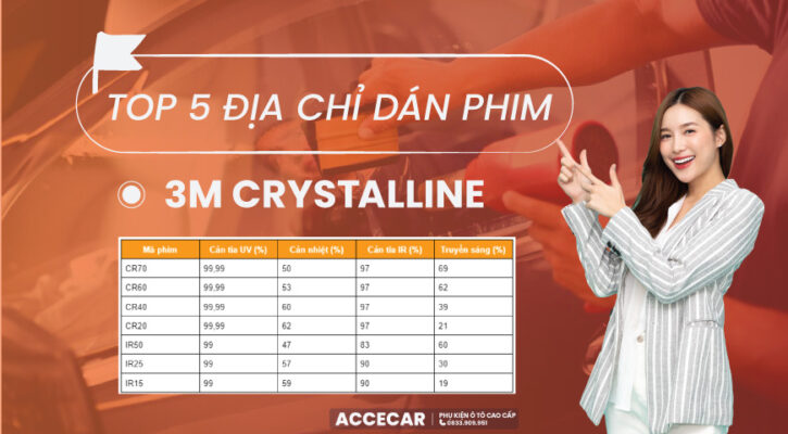 dán phim cách nhiệt 3m