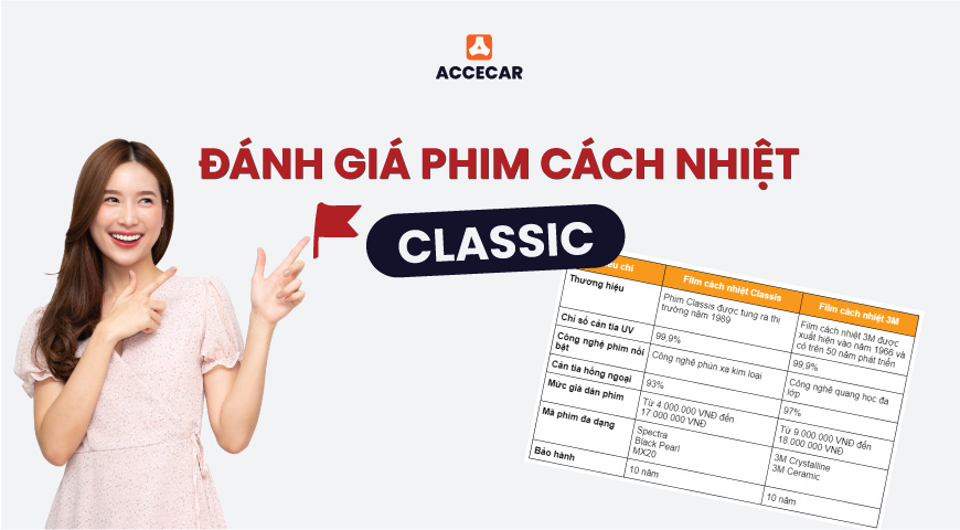 phim cách nhiệt classis